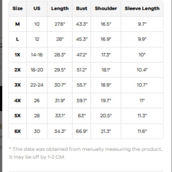 BloomChic Plus Size XL V Neck Geometric Patchwork Ruffles Blouse us14-16 - Picture 7 of 7